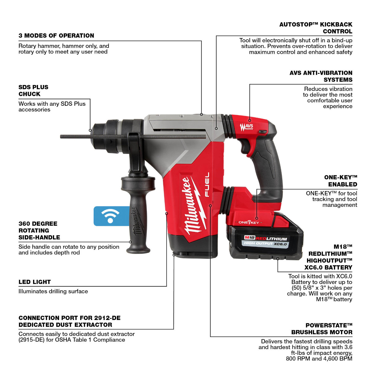 Milwaukee M18 FUEL 1 Inch SDS Plus Rotary Hammer with Dust